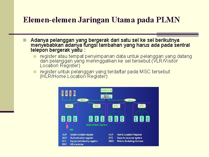 Elemen-elemen Jaringan Utama pada PLMN n Adanya pelanggan yang bergerak dari satu sel ke