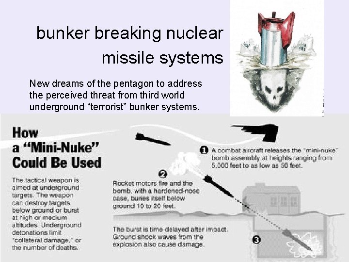 bunker breaking nuclear missile systems New dreams of the pentagon to address the perceived