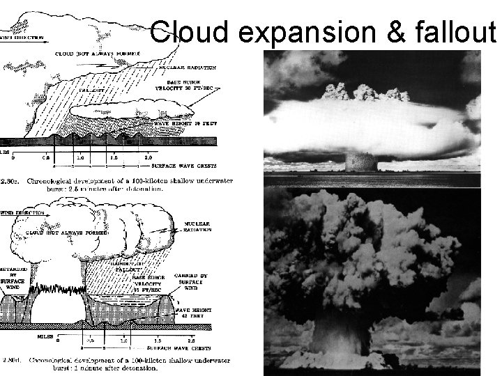 Cloud expansion & fallout 