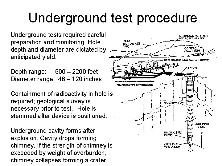 Underground test procedure Underground tests required careful preparation and monitoring. Hole depth and diameter