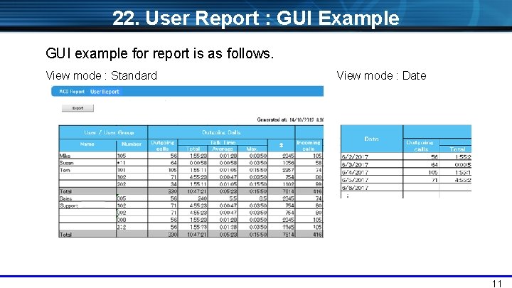 22. User Report : GUI Example GUI example for report is as follows. View