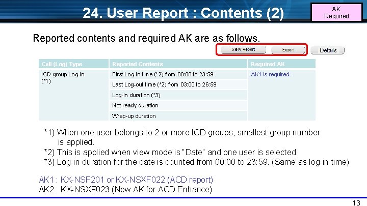 24. User Report : Contents (2) AK Required Reported contents and required AK are