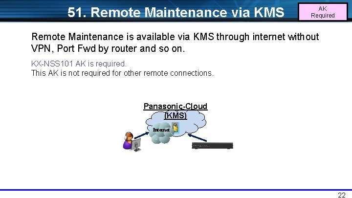 51. Remote Maintenance via KMS AK Required Remote Maintenance is available via KMS through