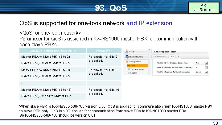 93. Qo. S AK Not Required Qo. S is supported for one-look network and