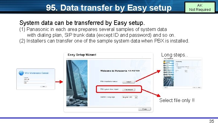 95. Data transfer by Easy setup AK Not Required System data can be transferred