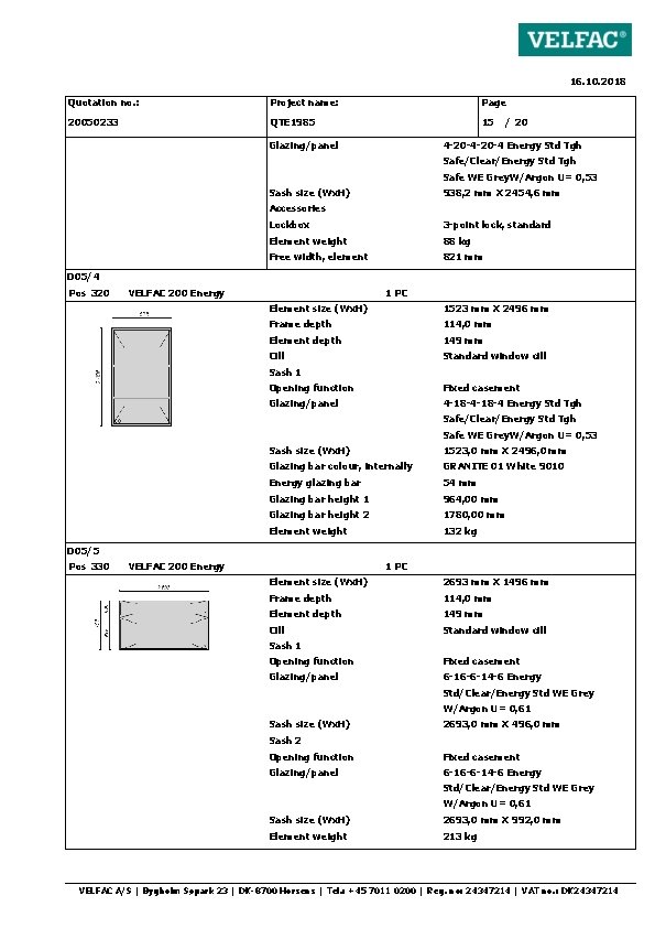 16. 10. 2018 Quotation no. : Project name: Page 20050233 QTE 1985 15 Glazing/panel