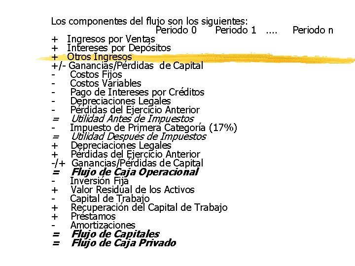 Los componentes del flujo son los siguientes: Periodo 0 Periodo 1. . + Ingresos