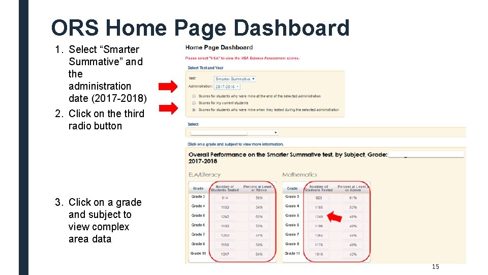 ORS Home Page Dashboard 1. Select “Smarter Summative” and the administration date (2017 -2018)