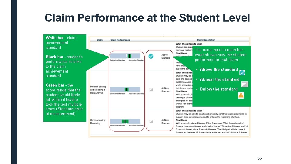 Claim Performance at the Student Level White bar – claim achievement standard Black bar