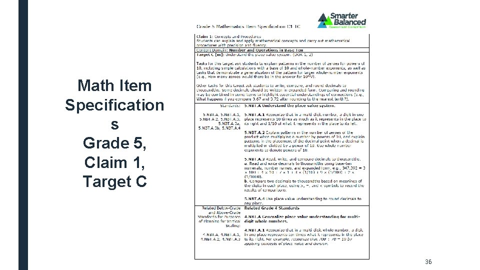 Math Item Specification s Grade 5, Claim 1, Target C 36 