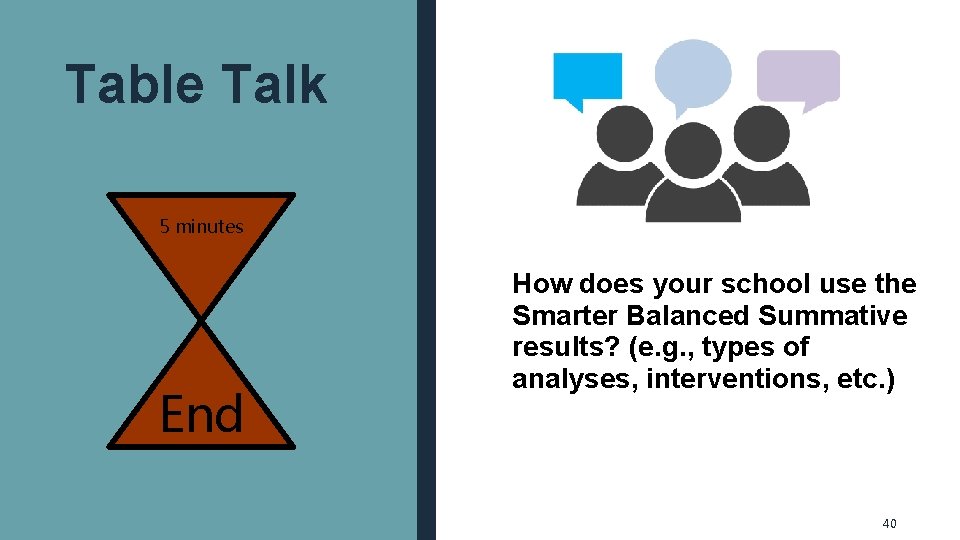 Table Talk 5 minutes End How does your school use the Smarter Balanced Summative