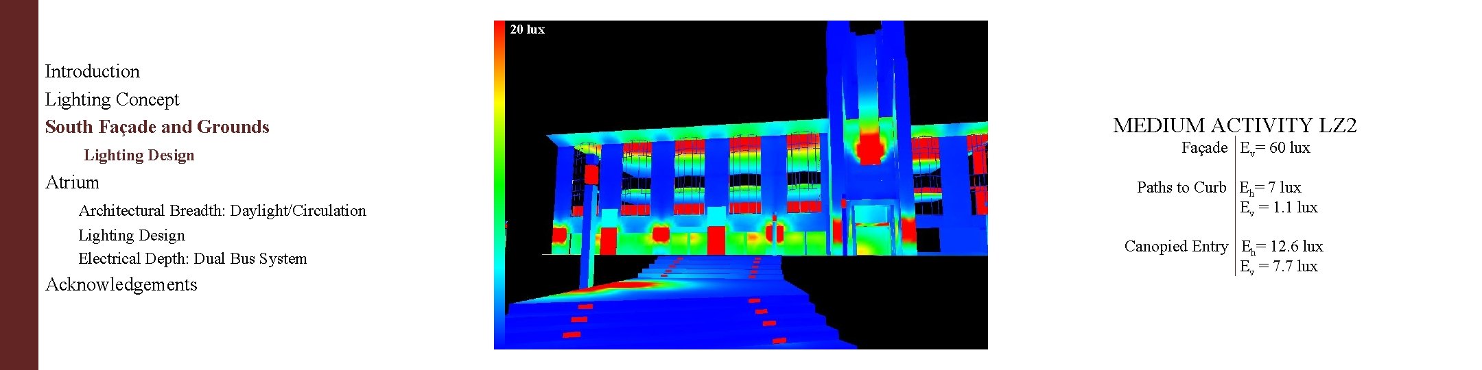20 lux Introduction Lighting Concept South Façade and Grounds Concept MEDIUM ACTIVITY LZ 2