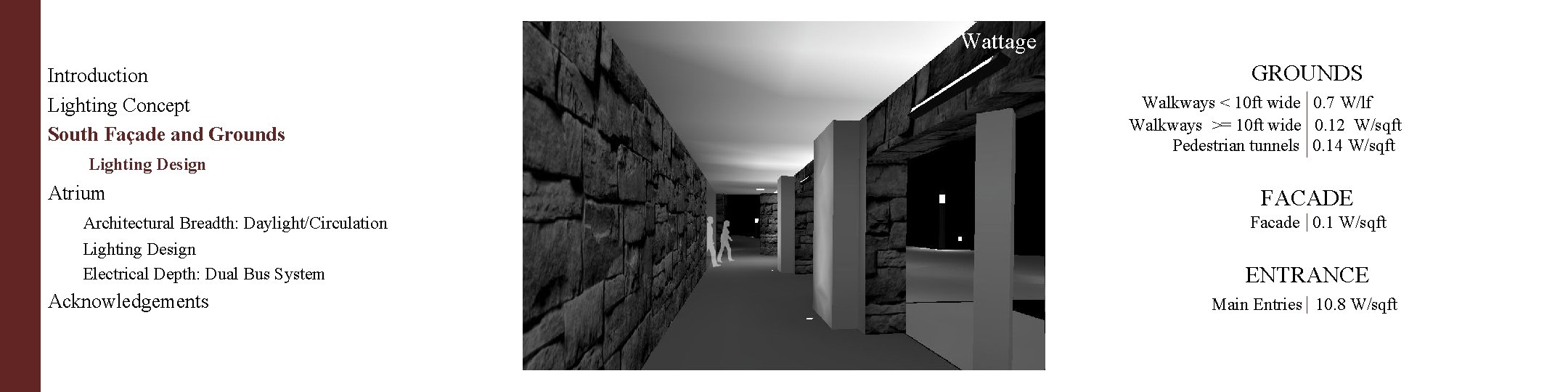 Wattage Introduction Lighting Concept South Façade and Grounds Concept GROUNDS Walkways < 10 ft