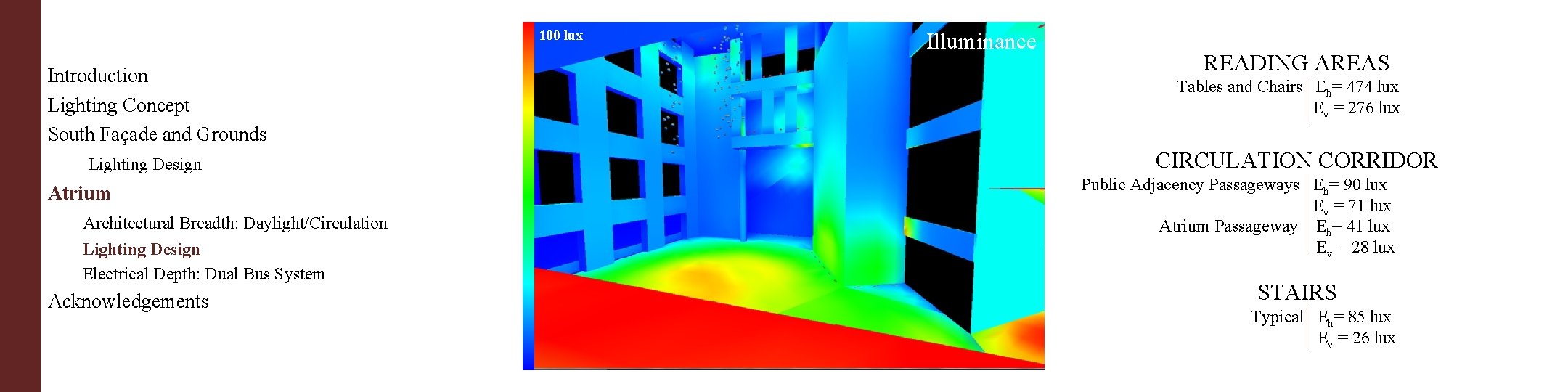 100 lux Introduction Lighting Concept South Façade and Grounds Lighting Design Atrium Architectural Breadth: