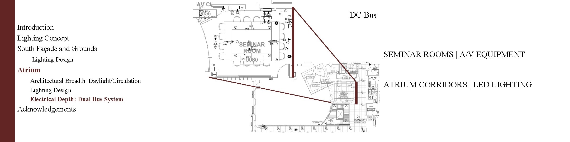 DC Bus Introduction Lighting Concept South Façade and Grounds Lighting Design SEMINAR ROOMS |