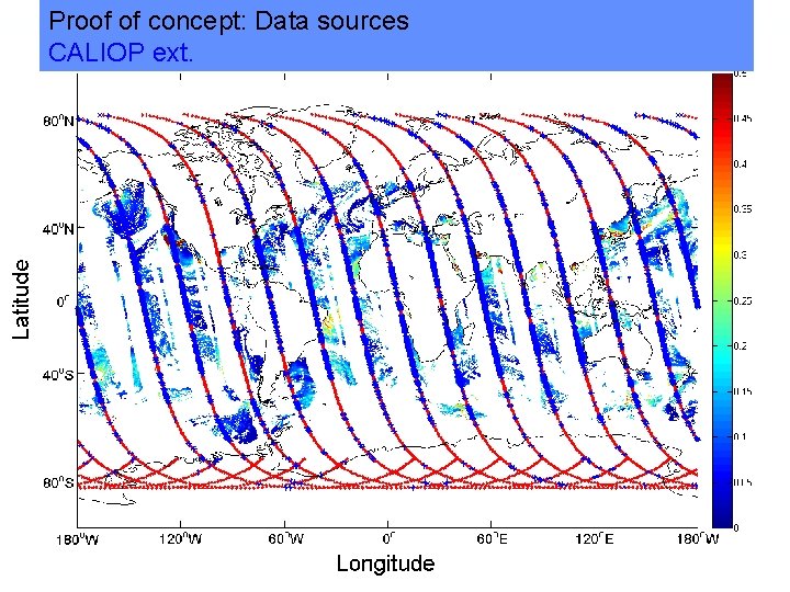 Proof of concept: Data sources CALIOP ext. 