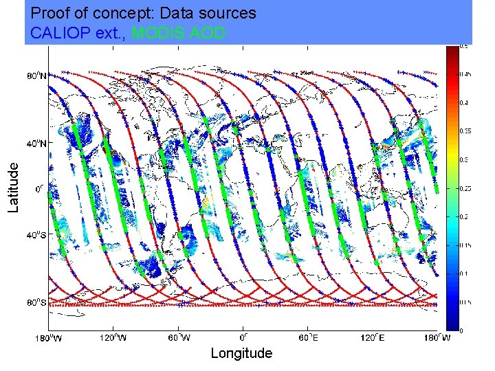 Proof of concept: Data sources CALIOP ext. , MODIS AOD 