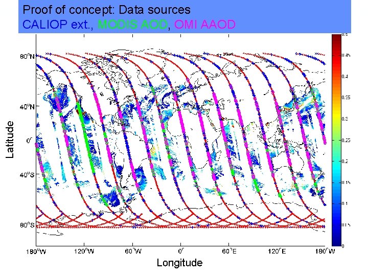 Proof of concept: Data sources CALIOP ext. , MODIS AOD, OMI AAOD 