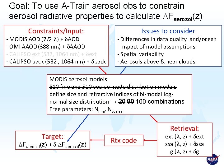 Goal: To use A-Train aerosol obs to constrain aerosol radiative properties to calculate DFaerosol(z)
