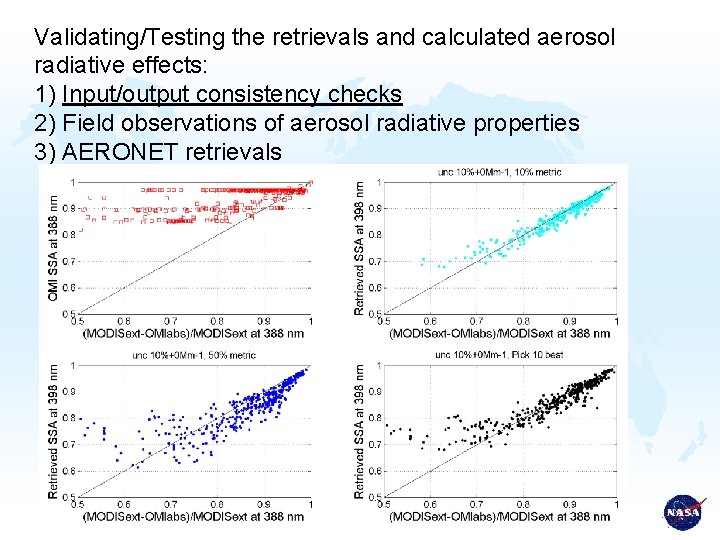 Validating/Testing the retrievals and calculated aerosol radiative effects: 1) Input/output consistency checks 2) Field