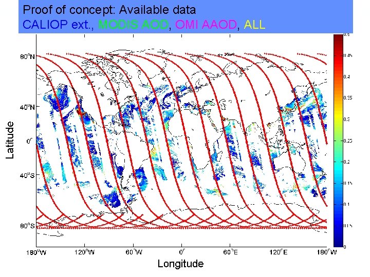 Proof of concept: Available data CALIOP ext. , MODIS AOD, OMI AAOD, ALL 