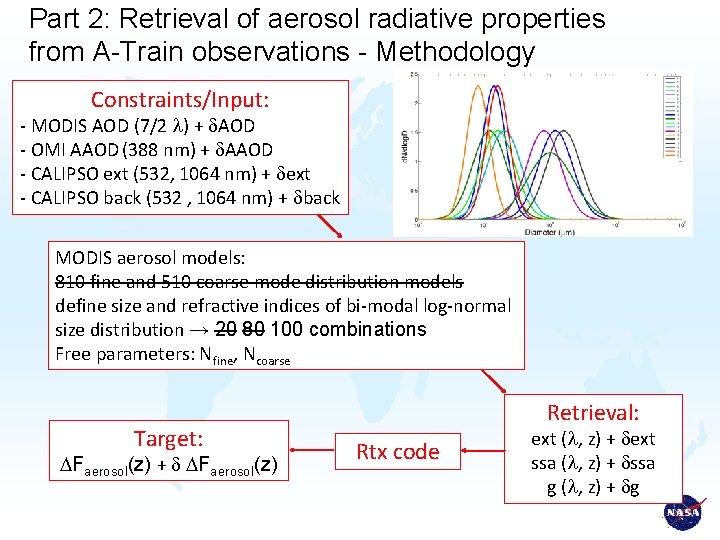 Part 2: Retrieval of aerosol radiative properties from A-Train observations - Methodology Constraints/Input: -