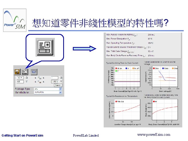 想知道零件非綫性模型的特性嗎? Getting Start on Power. Esim Power. ELab Limited www. power. Esim. com 