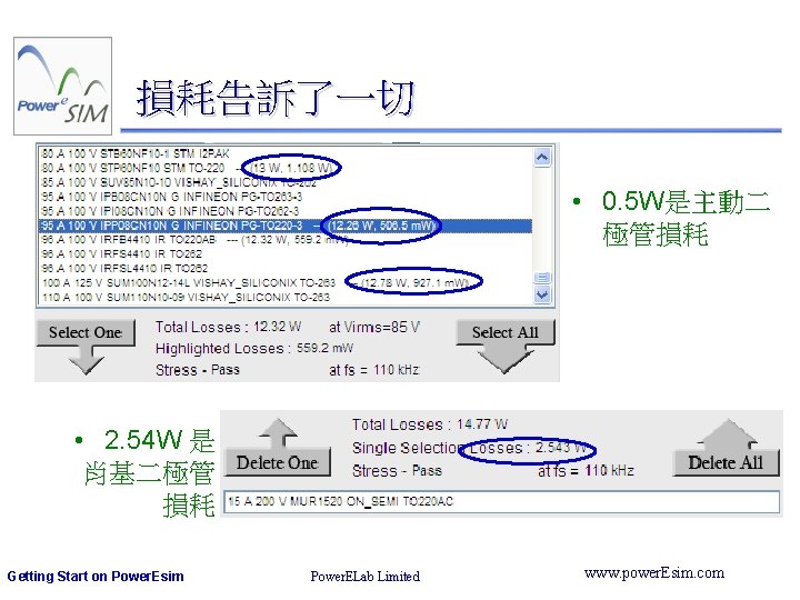 損耗告訴了一切 • 0. 5 W是主動二 極管損耗 • 2. 54 W 是 肖基二極管 損耗 Getting