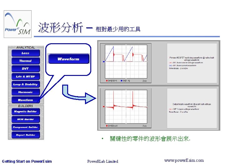 波形分析 – 相對最少用的 具 • Getting Start on Power. Esim 關键性的零件的波形會展示出來. Power. ELab Limited