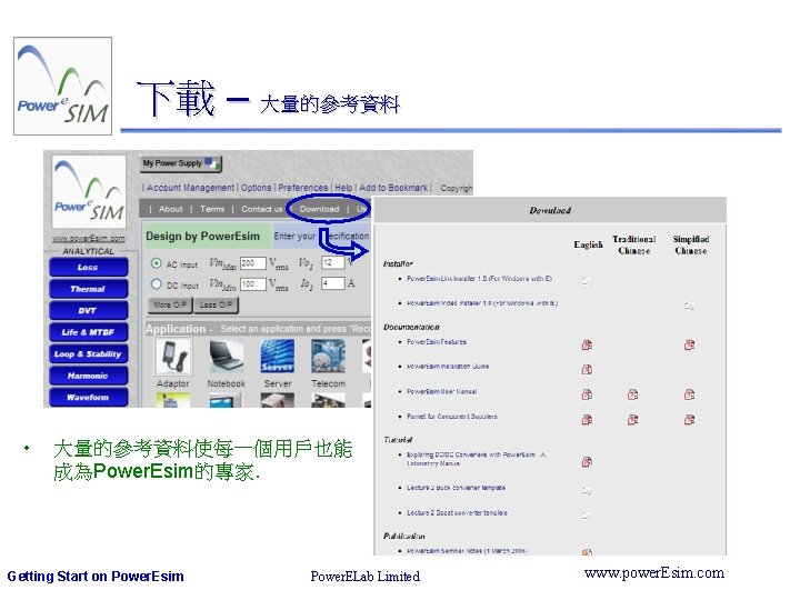 下載 – 大量的參考資料 • 大量的參考資料使每一個用戶也能 成為Power. Esim的專家. Getting Start on Power. Esim Power. ELab