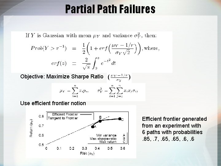 Partial Path Failures Objective: Maximize Sharpe Ratio Use efficient frontier notion Efficient frontier generated