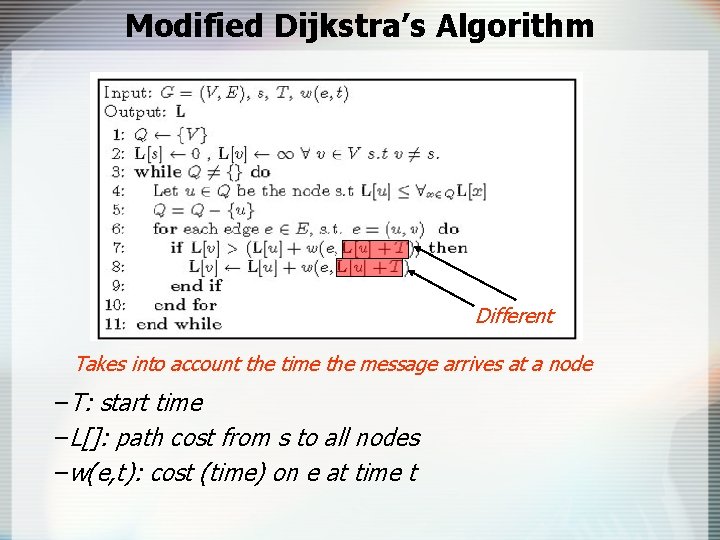 Modified Dijkstra’s Algorithm Different Takes into account the time the message arrives at a