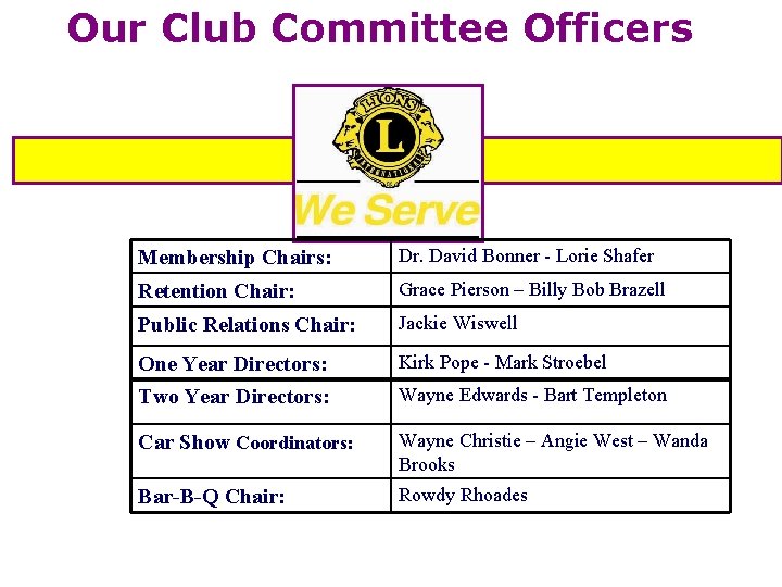 Our Club Committee Officers Membership Chairs: Dr. David Bonner - Lorie Shafer Retention Chair: