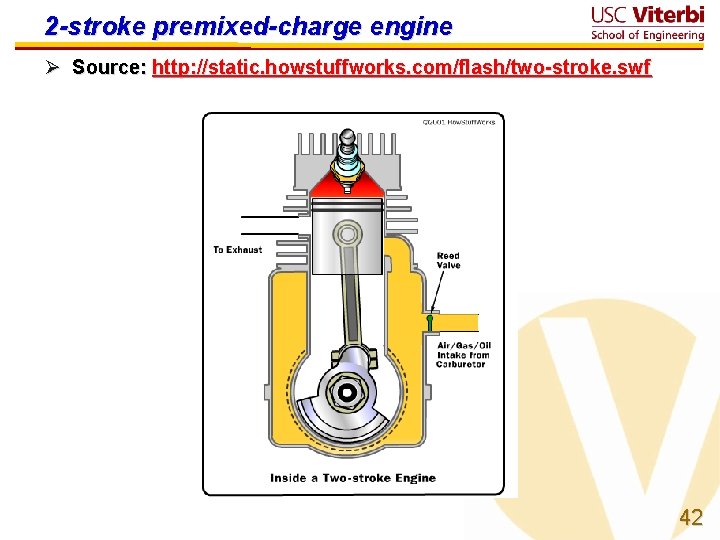 2 -stroke premixed-charge engine Ø Source: http: //static. howstuffworks. com/flash/two-stroke. swf 42 