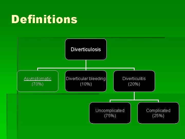 Definitions Diverticulosis Asymptomatic (70%) Diverticular bleeding (10%) Diverticulitis (20%) Uncomplicated (75%) Complicated (25%) 