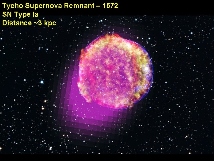 Tycho Supernova Remnant – 1572 SN Type Ia Distance ~3 kpc 