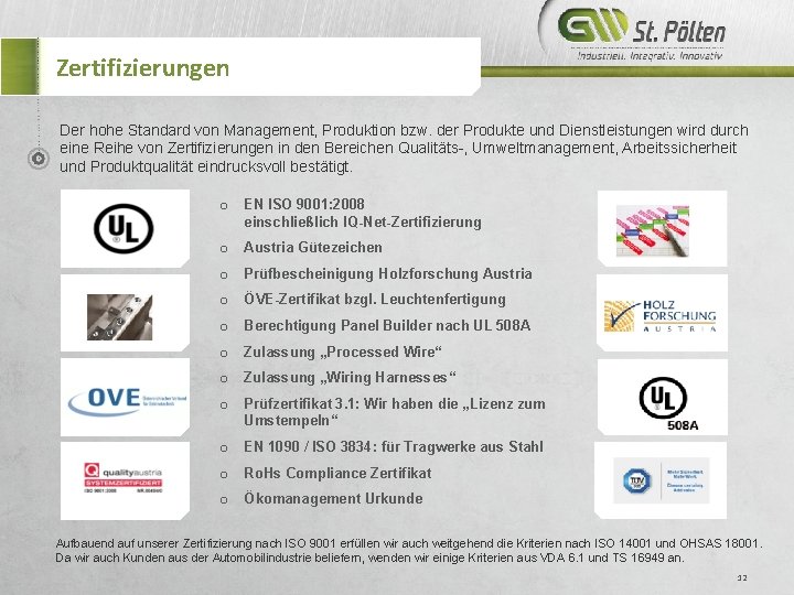 Zertifizierungen Der hohe Standard von Management, Produktion bzw. der Produkte und Dienstleistungen wird durch