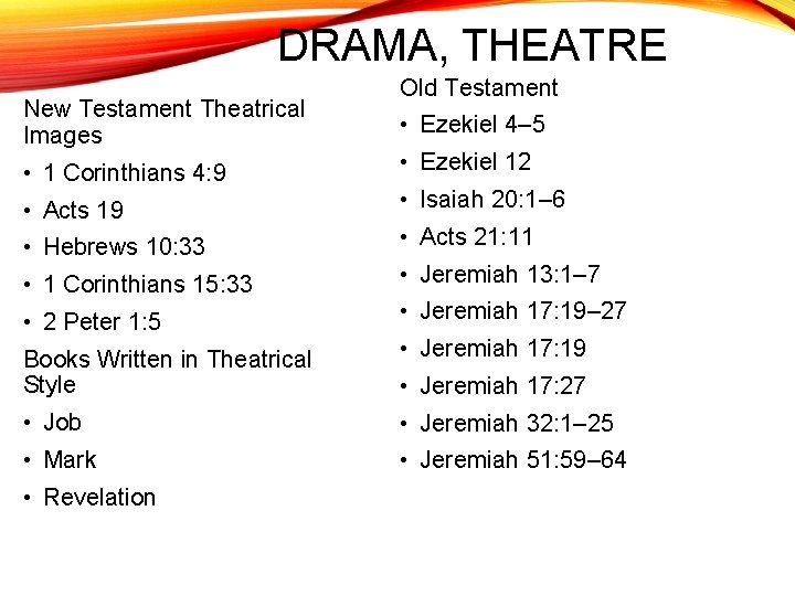 DRAMA, THEATRE New Testament Theatrical Images • 1 Corinthians 4: 9 • Acts 19
