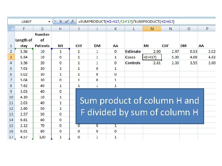 Sum product of column H and F divided by sum of column H 