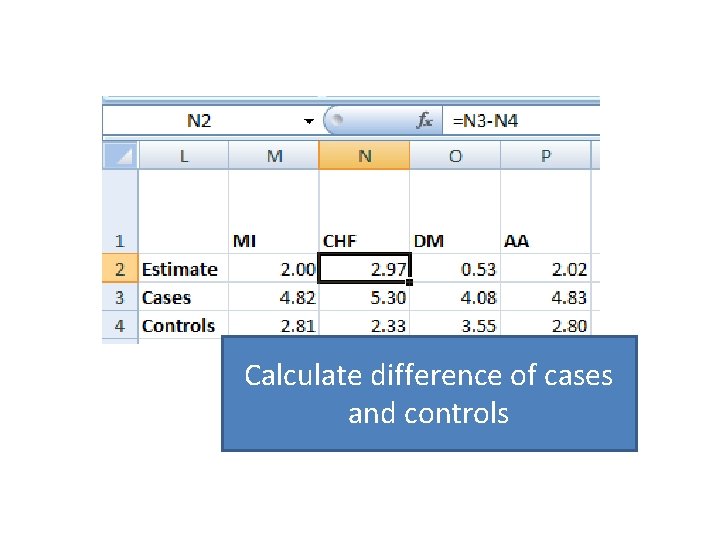 Calculate difference of cases and controls 