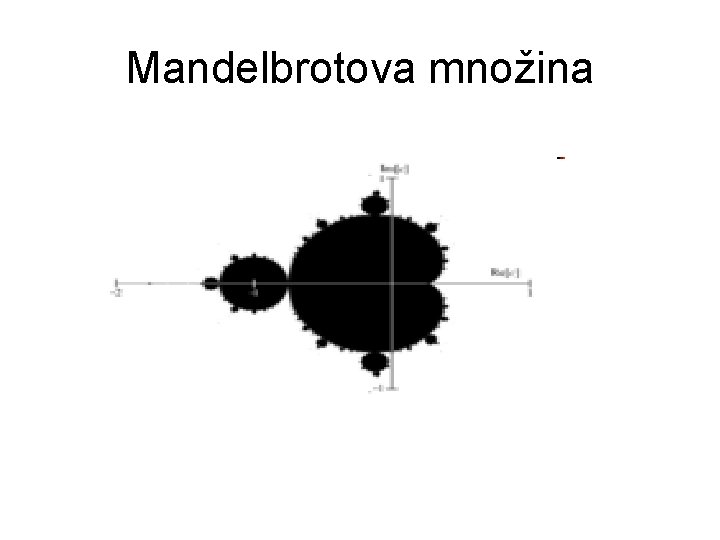 Mandelbrotova množina 