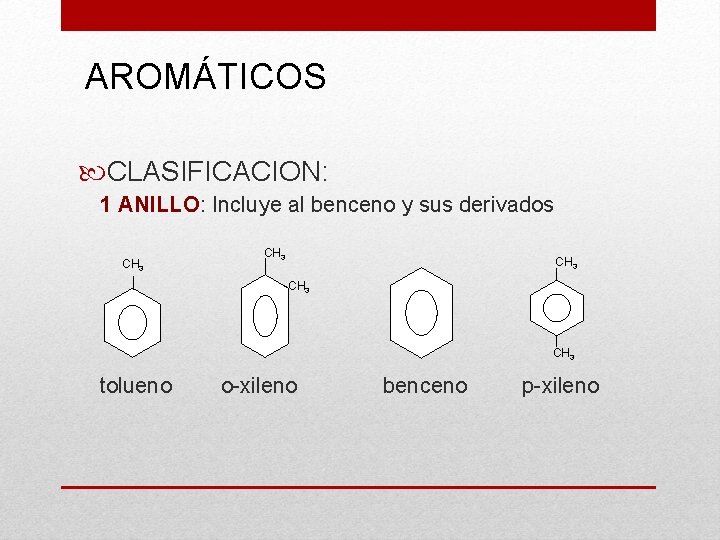AROMÁTICOS CLASIFICACION: 1 ANILLO: Incluye al benceno y sus derivados CH 3 -CH 3