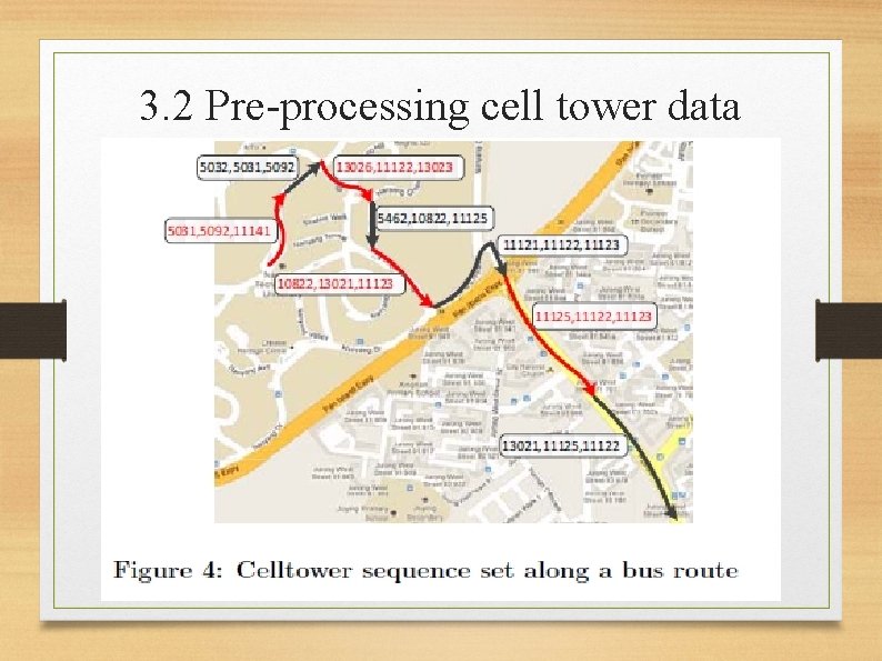 3. 2 Pre-processing cell tower data 