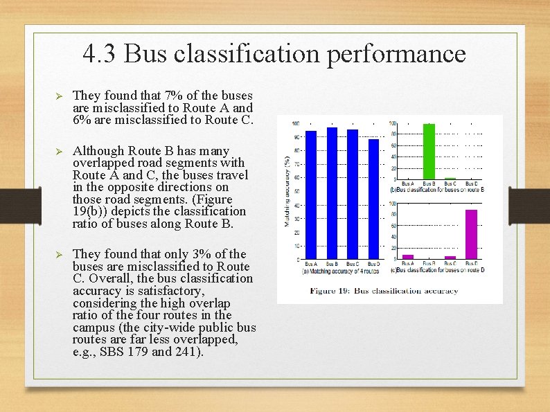 4. 3 Bus classification performance Ø They found that 7% of the buses are