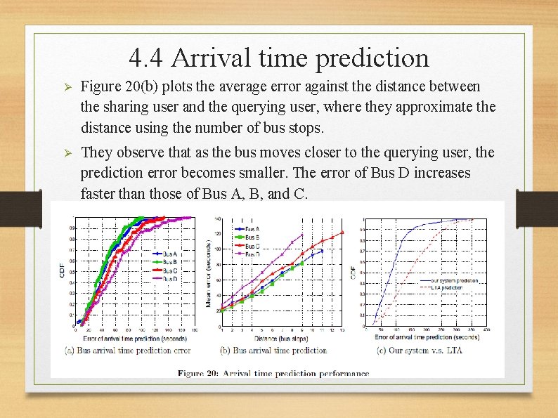 4. 4 Arrival time prediction Ø Figure 20(b) plots the average error against the