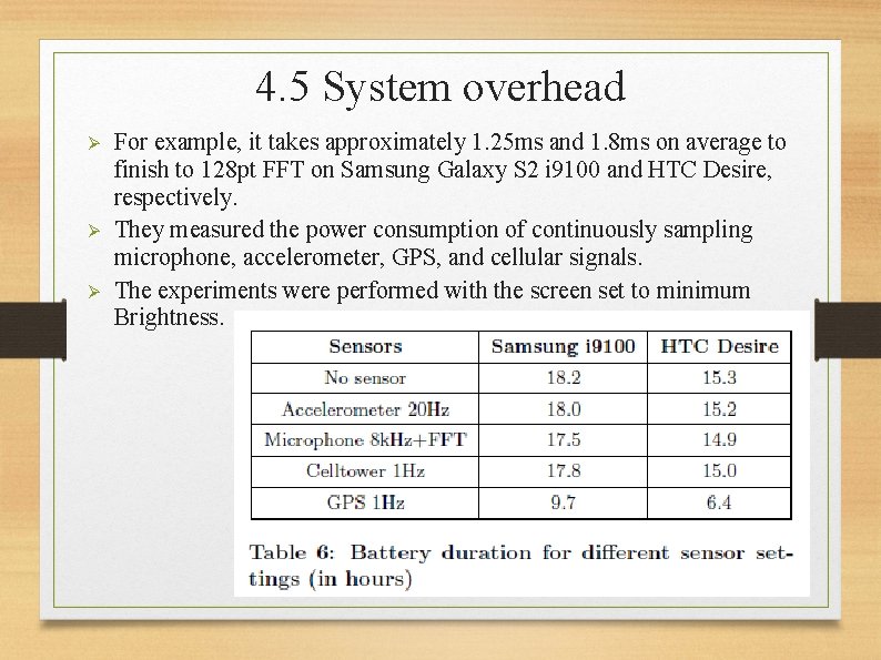 4. 5 System overhead Ø Ø Ø For example, it takes approximately 1. 25