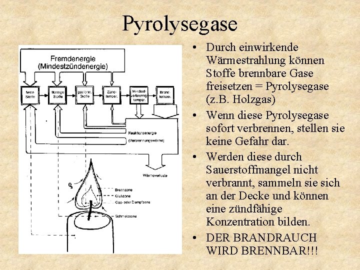 Pyrolysegase • Durch einwirkende Wärmestrahlung können Stoffe brennbare Gase freisetzen = Pyrolysegase (z. B.