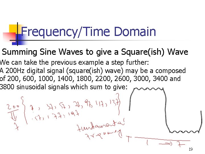 Frequency/Time Domain Summing Sine Waves to give a Square(ish) Wave We can take the