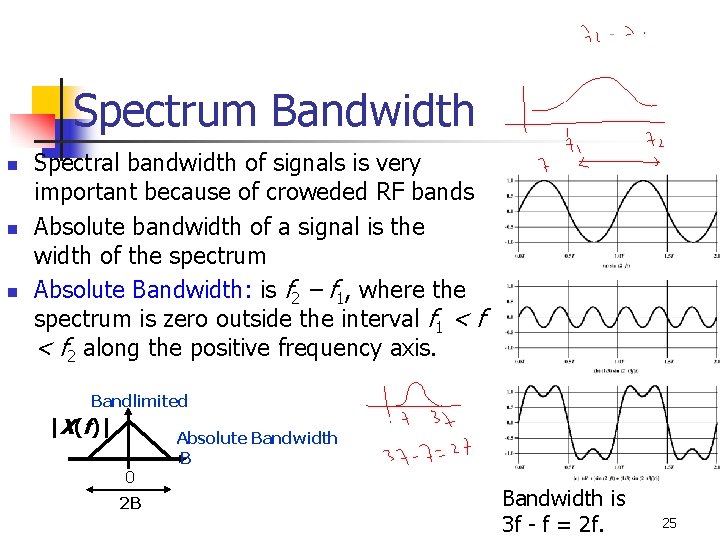 Spectrum Bandwidth n n n Spectral bandwidth of signals is very important because of