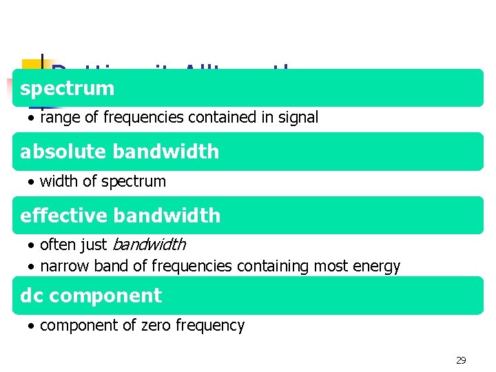 Putting it Alltogather spectrum • range of frequencies contained in signal absolute bandwidth •